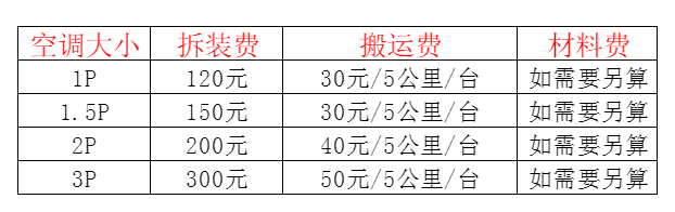 华阴空调移机及费用电话在哪里找